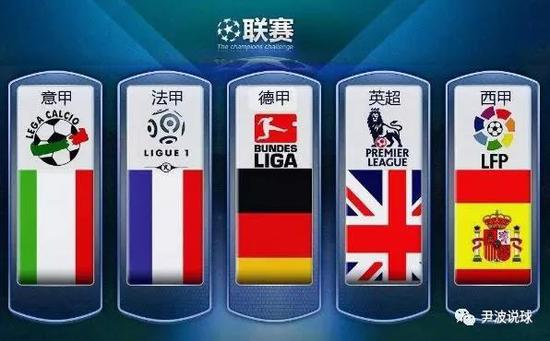 获得世界杯